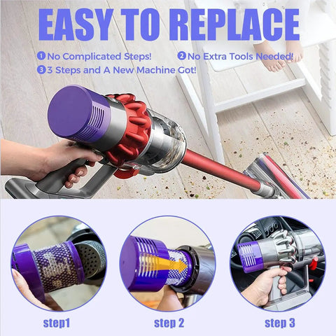 Three Pack Replacement Filters For Dyson V10 Vacuum Cleaners, Upgraded Two In One Design, easy installation steps illustration