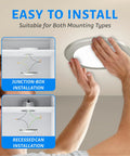 Installation of 6 Inch LED Flush Mount Disc Light Dimmable Ceiling Fixture 4000K Cool White 1000 Lumens 16.5 Watts