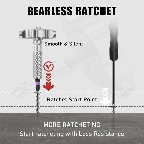Close-up of gearless ratchet mechanism from 66 In 1 Magnetic Screwdriver Set With S2 Steel Bits for smooth operation.