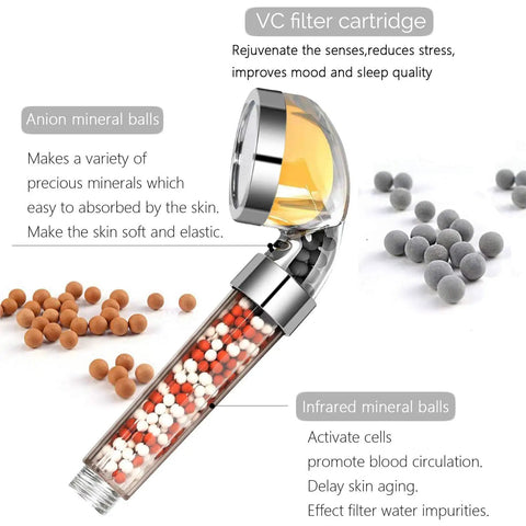 Shower Head With Handheld Filtration For Hard Water And Dry Skin, Vitamin C Filter, High Pressure Nozzle, Water Saving Spray
