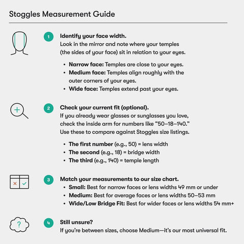 Stoggles measurement guide showing steps to identify face width and check fit for safety glasses.