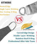 Comparison of dark grey sun shade sail's stainless steel D-ring and others' zinc coating D-ring with curved edge design.