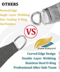 Comparison of Heavy Duty 20 by 24 Foot Rectangle Shade Sail in Dark Gray with features labeled versus others