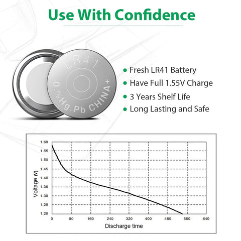 All American Rock Solid 10 Pack LR41 AG3 392 1 5V Coin And Button Cell Batteries Delivering Heavy Duty Long Lasting Power for hearing aids.
