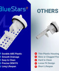 Comparison image of Washer Drain Pump Filter Replacement For GE Washing Machines with durable ABS plastic versus others.