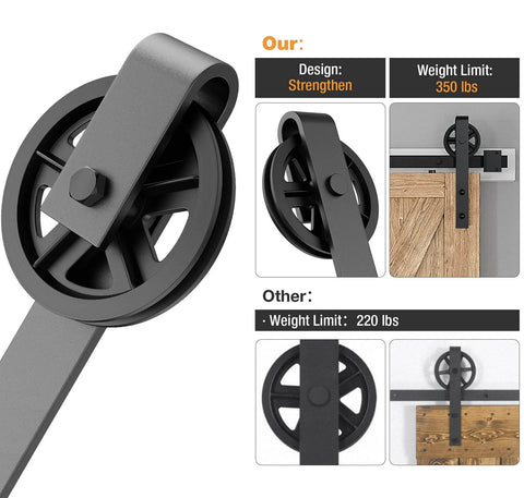 Close-up of 6.6 Foot Heavy Duty Sliding Barn Door Hardware Kit with Industrial Big Wheel J Hangers for wood doors on rail.