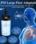 Two Pack Oxygen Humidifier Bottle With 6 LPM Flow And 12 Inch Adapter Tubing For Home Or Travel Portable O2 Humidification diagram