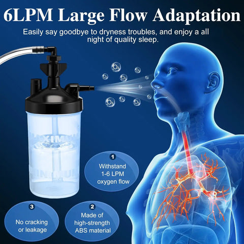 Two Pack Oxygen Humidifier Bottle With 6 LPM Flow And 12 Inch Adapter Tubing For Home Or Travel Portable O2 Humidification diagram