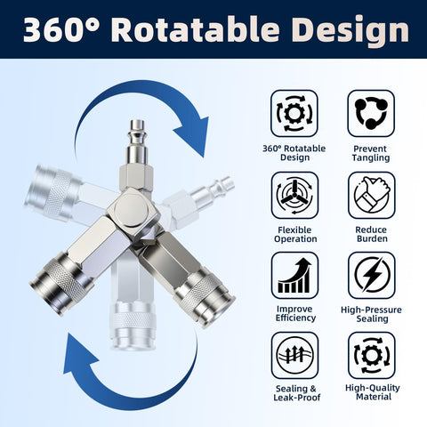 Diagram of All In One 2 Way Air Hose Splitter Kit with 360 degree swivel features, nickel plated fittings, and benefits icons.