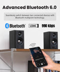 Dope 2.1 Bluetooth Speaker System showcasing Bluetooth connectivity with smartphone in hand, emphasizing advanced Bluetooth 6.0 feature.