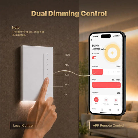 Slick Smart WiFi Dimmer Switch Offering Full Screen Touch And Air Gesture Control Neutral Wire Required Anti Glare White Panel in use.