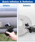 2 In 1 Electric Air Pump Quick Fill And Deflate For Pools And Inflatables Delivers Up To 500 L Per Minute With 0.77 PSI Includes 3 Nozzles