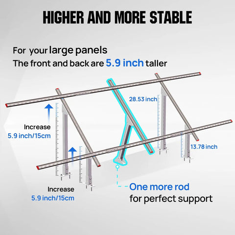 Diagram of Heavy Duty Adjustable Ground Mount Bracket Kit For Solar Panels, showing height and support measurements
