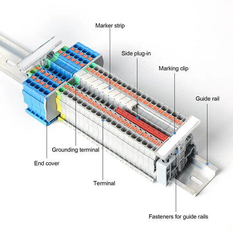 Top Shelf 100 Piece Push In Terminal Blocks For Smooth Screwless Wiring Featuring Heavy Duty PA66 Housing and Copper Contacts with guide rail.