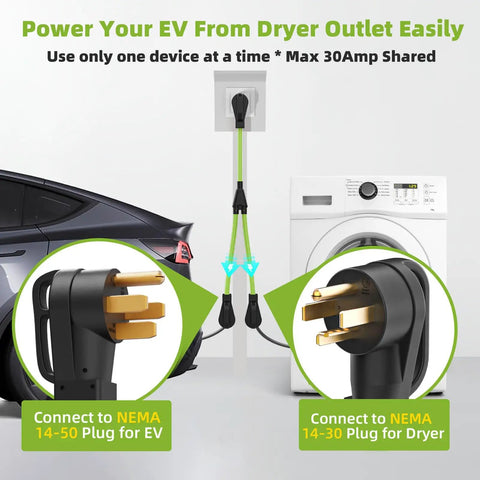 Heavy Duty 30 Amp Nema Y Splitter Adapter With Three Foot Cable connecting EV to dryer outlet for efficient charging.