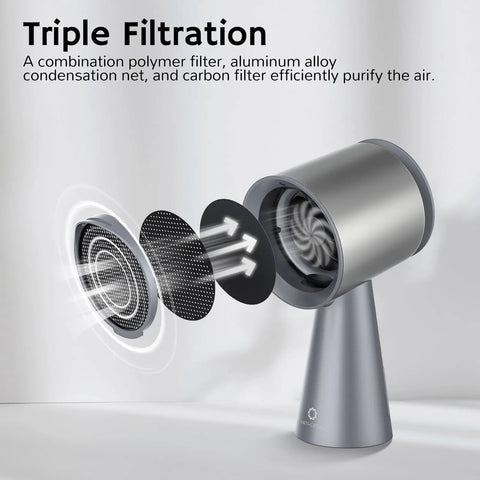 Heavy Duty Solder Fume Extractor Fan With Badass Suction And Slick Design For Desktop DIY Stations shows triple filtration process.