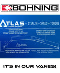 AR 1000 Vane 2.8 Inch Teal 36 Pack Vane diagram highlighting advanced torque apex and stealth features