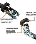 Close-up of heavy duty ratchet tie down straps with hook, ergonomic rubber grip handle, and reinforced release pad.