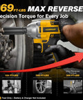 Heavy Duty Brushless Cordless Impact Wrench With 500 Nm Torque And 369 Ft Lbs, shown in use on a tire bolt.