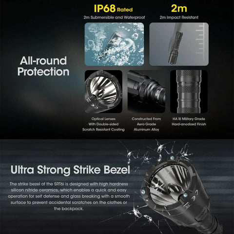 Long Throw 2100 Lumen Tactical Flashlight With USB Rechargeable Power SRT6i Smart Ring Selector Waterproof Design Organizer Included Beast Mode Beam For Outdoors Hunting And Emergency Use showing waterproof features and durable bezel details.