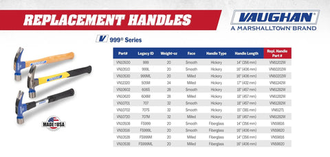 Replacement handles chart with images of Beefy 20 Oz Framer Hammer With Hickory Handle Smooth Face Built For Framing And Demolition Made In The USA 999 Series Durable Construction Balanced For Pro Level Projects.