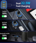 90W Four Port USB C Super Fast Car Charger With Dual PD Ports For iPhone And Android Phones charging multiple devices in a car.