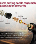 20 Pack Plasma Cutter Consumables Kit For Titanium 45 IPT45 45A Torch 10 Electrodes 56576 And 10 Nozzle Tips 56811 layout