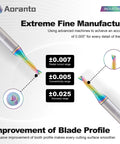 Close-up of One Eighth Inch Diameter Up Cut Spiral CNC Router Bit With One Quarter Inch Shank In Solid Carbide, showing precision metrics.