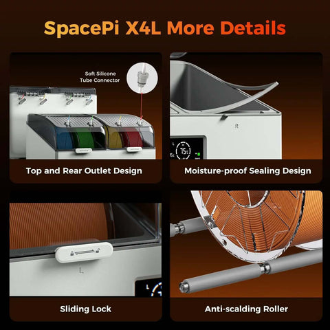 Filament Dryer Box For Four Spools With SpacePi X4L Dual Heating Chambers showing outlet design, sealing, sliding lock, and rollers.