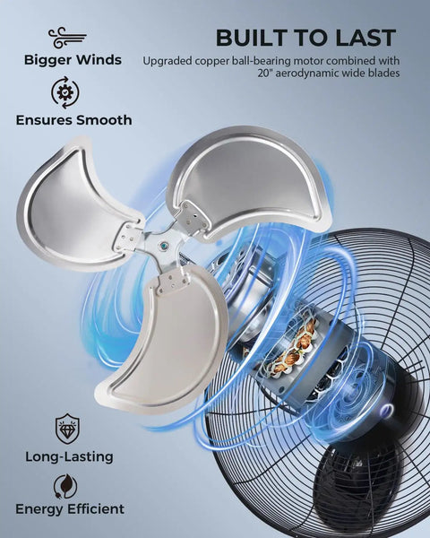 Close-up of 20 Inch Wall Mount Fan Oscillating With 3 Speed Settings, showing motor and wide blades for high velocity airflow