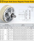 Powder Brake Tension Controller Kit For Textile Applications, Magnetic Particle Brake, with specifications and diagram