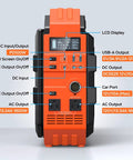 Front view of Portable Power Station 1600W Peak 3200W with Built In Solar Panel showing ports and LCD display.