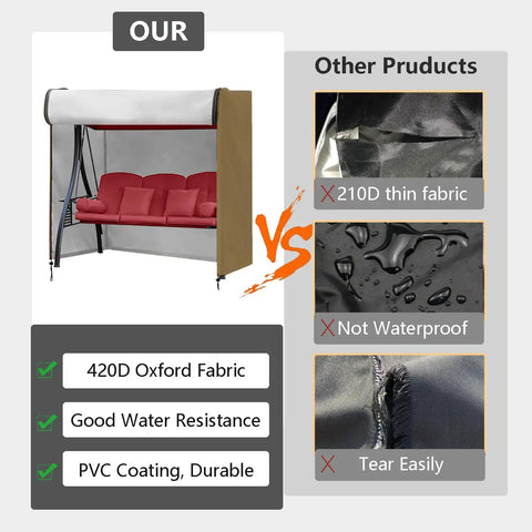 Comparison of 3 Seater Outdoor Swing Cover with 420D Oxford fabric vs other thin, non-waterproof, and tearable fabric covers.