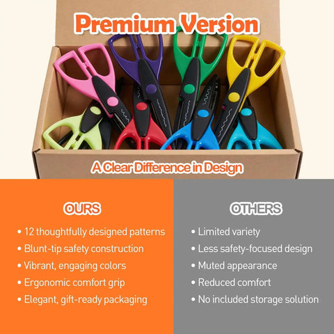 12 Pack Decorative Edge Craft Scissors With 12 Kid Approved Patterns For Kids Age 4 Plus Bright Handle Colors Make It Easy To Pick A Pattern, Creating Zigzag Scallop Wave Crinkle Borders For Cards Journals Scrapbooks And DIY Projects. 12 colorful plastic kid craft scissors in a box