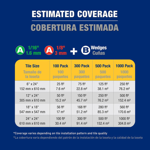 Chart showing estimated coverage for LASH Tile Leveling System Part A Clips For One Sixteenth Inch Grout 1000 Pack with tile sizes.