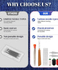 Comparison of 37 Piece Big Eye Stainless Steel Sewing Needles Kit with basic needle set, highlighting versatility and portability