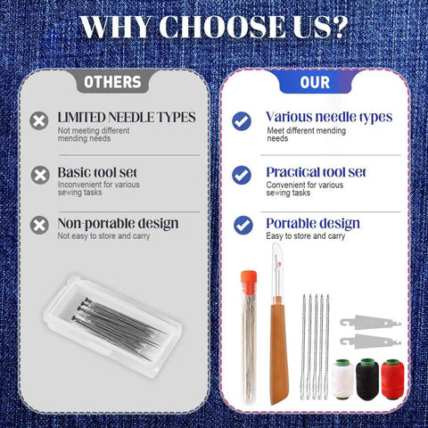 Comparison of 37 Piece Big Eye Stainless Steel Sewing Needles Kit with basic needle set, highlighting versatility and portability