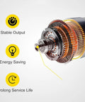 Close-up of a motor component highlighting stable output, energy saving, and prolong service life with icons on the side.