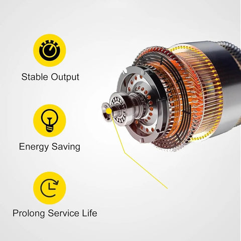 Close-up of a motor component highlighting stable output, energy saving, and prolong service life with icons on the side.