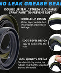 Close-up of double lip grease seal design in Two Piece 1 Inch Trailer Hub Bearings Kit With L44643 L44610 Bearings, D Style Tang Washers, 12192TB 15192TB Grease Seals, Cotter Pins For 2000-2200 Lbs BT8 Straight Spindle EZ Lube, highlighting durability and rust prevention features.