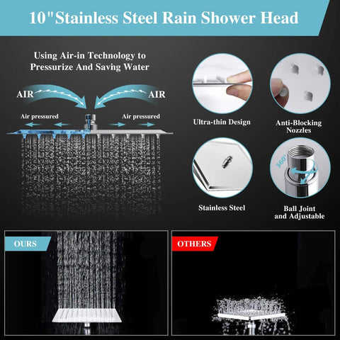 Bangin High Pressure Rain Shower Head With Handheld Kit 10 Inch design features and specifications overview