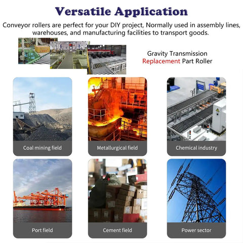Hella Tough Galvanized Steel Gravity Conveyor Rollers in various industrial applications like coal mining and metallurgy.