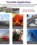 Versatile applications of conveyor rollers in coal mining, metallurgical, chemical, port, cement, and power sectors.