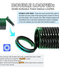 Close-up of double loop ends on Beefed Up 120 lb Garage Door Extension Springs, green coated for high strength durability.