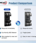 Comparison of Driver Side Master Power Window Switch Replacement For VW Jetta, Passat, Golf, GTI with eco-friendly ABS material