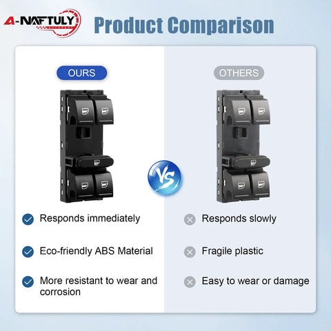 Comparison of Driver Side Master Power Window Switch Replacement For VW Jetta, Passat, Golf, GTI with eco-friendly ABS material