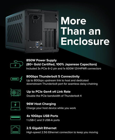 Thunderbolt 5 Egpu Enclosure Dock 80Gbps 850W Psu with power supply and connection ports for Nvidia and AMD graphics cards.