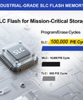 Industrial-grade SLC Flash Memory chip with high program/erase cycles, designed for mission-critical storage solutions.