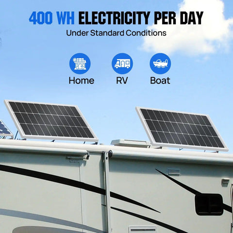 1.6KWh Daily RV Solar Kit With 400W Panels, 40A MPPT Controller, 12V 100Ah Lithium Battery, Inverter, And Bluetooth Module on RV roof