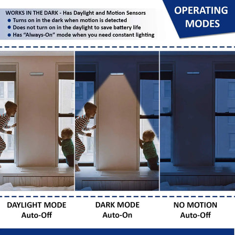 Motion Activated LED Light Bar With 30 LEDs, Four Modes, showing auto-on dark mode lighting up hallway with children.